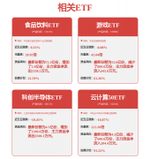 <b>AI融入物理世界的“神经末梢”</b>